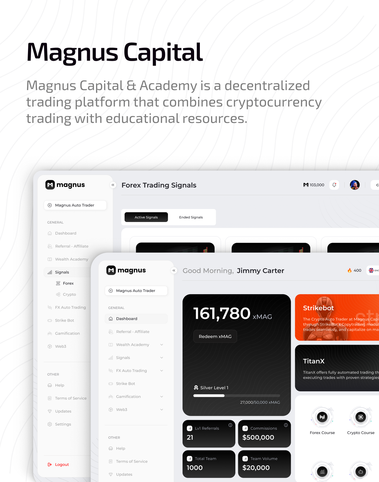 Magnus Capital