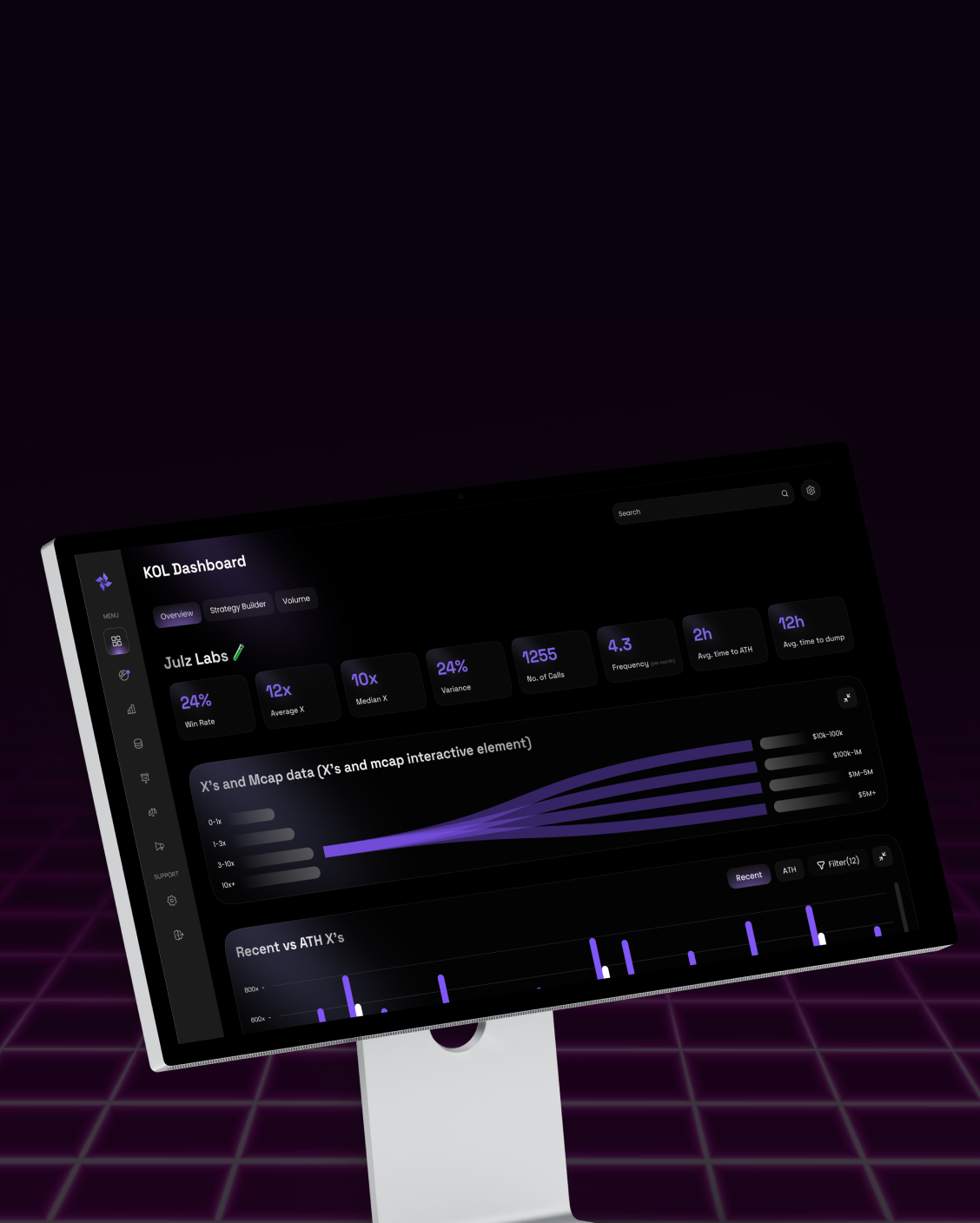 Kaizen Labs screen 4