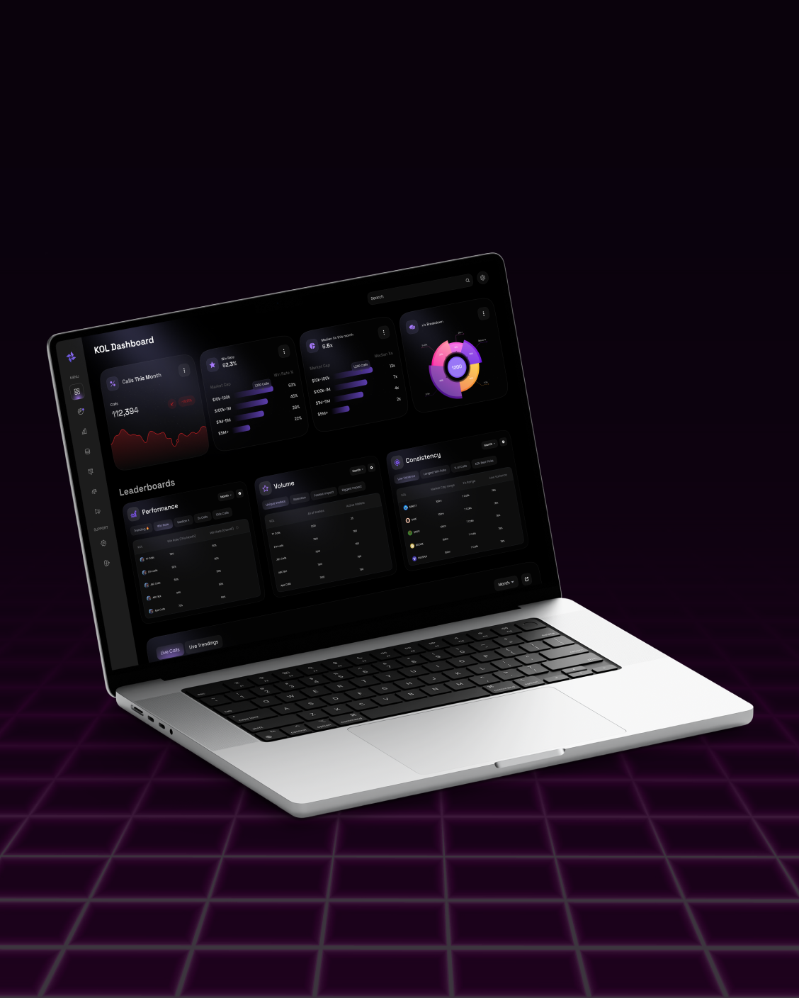Kaizen Labs screen 5