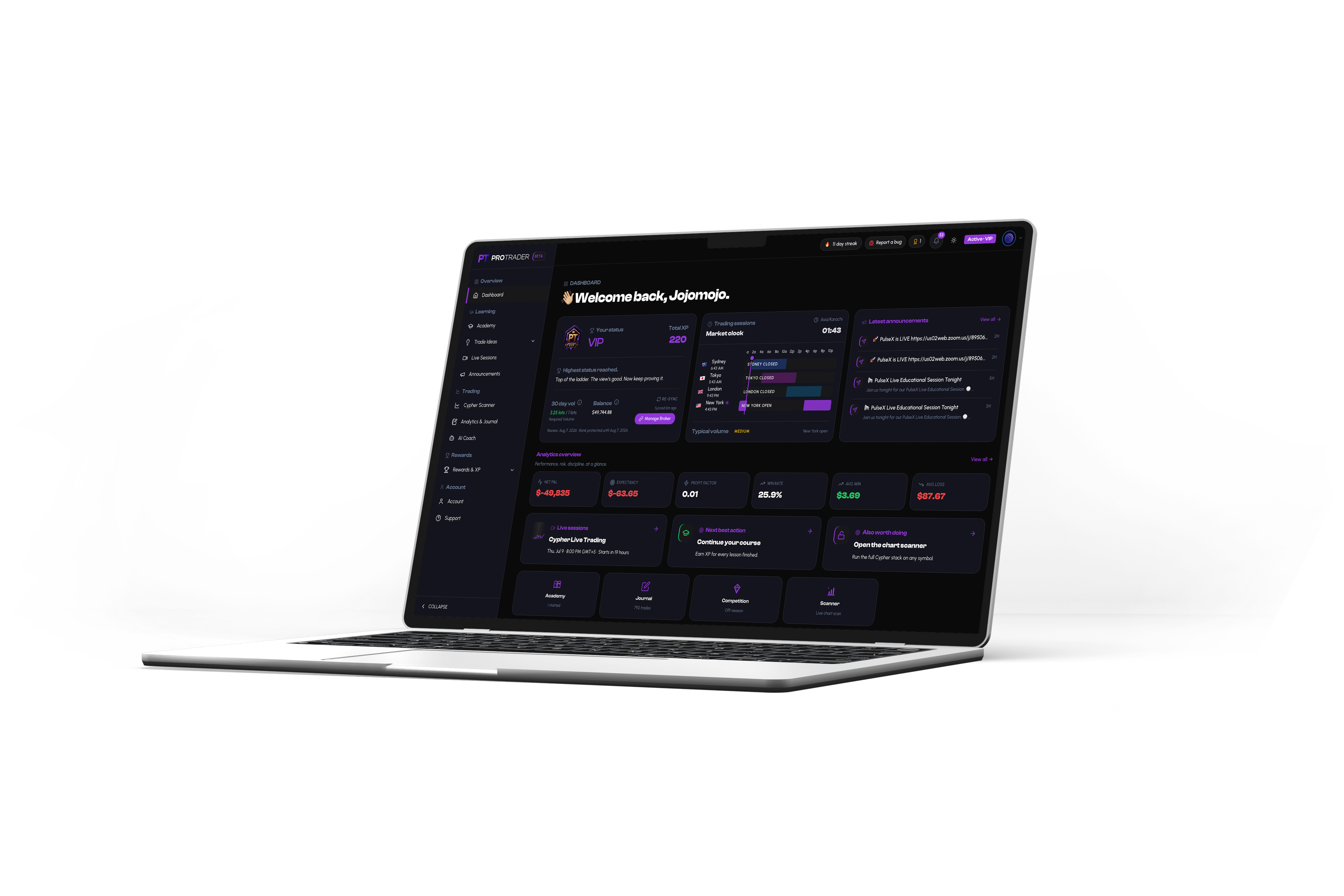 Pro Trader Platform product screenshot